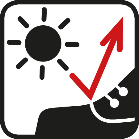 ELTEN Sicherheitssandale SCOTT Video